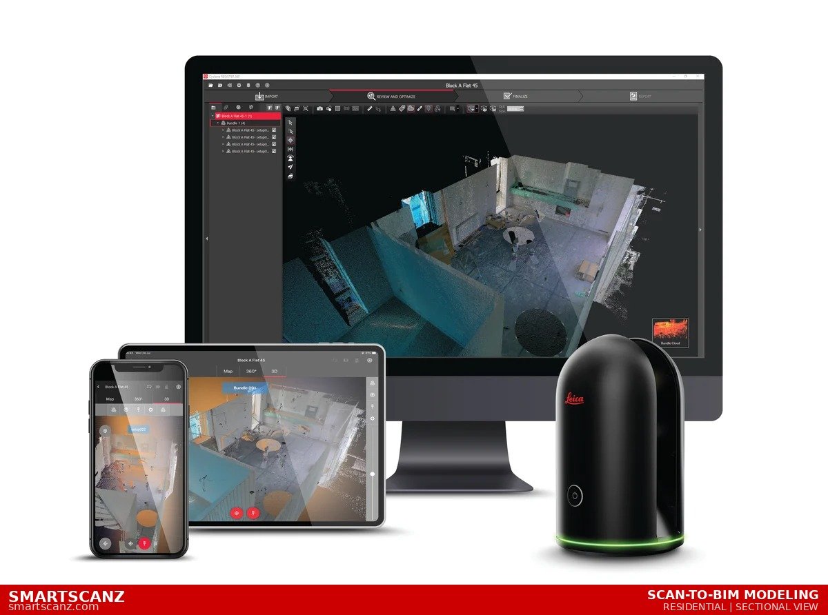 Sectional Point Cloud Leica BLK360 Scan-to-BIM